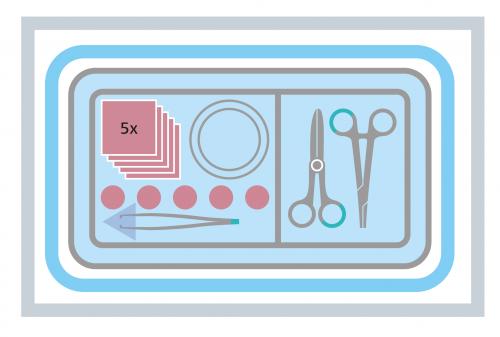 MEDISET set suture no7470 