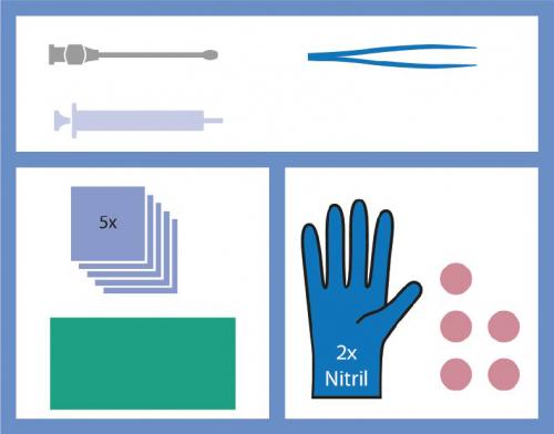 Kit di cura delle ferite MEDISET con cannula a pulsante A156 