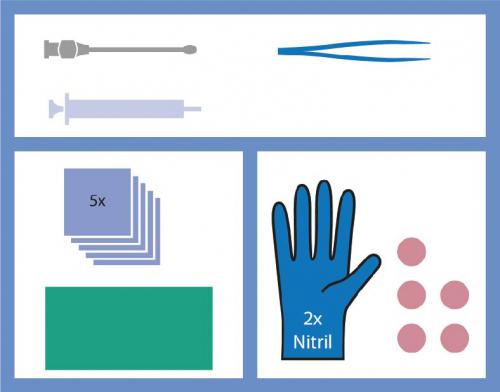 MEDISET set soins de plaies av aiguille bout B1562 