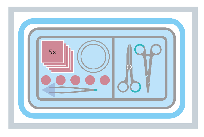 Set di suture MEDISET No 7470 