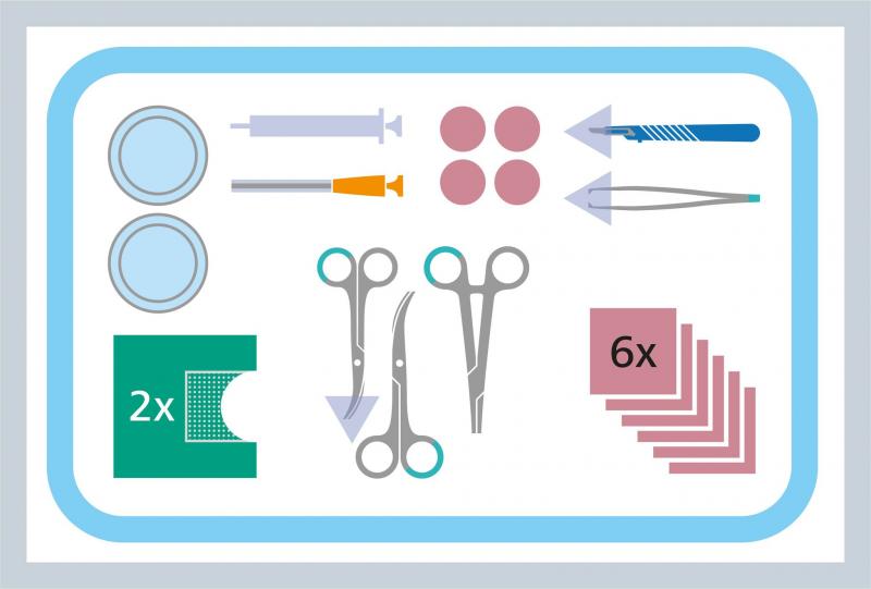 MEDISET Kit de suture 480024 