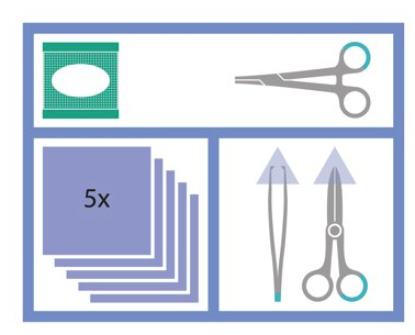 Kit de suture MedSet n° 12 